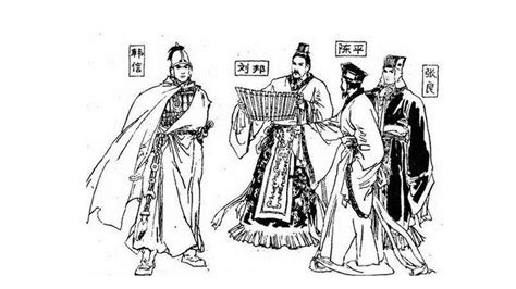 刘邦到底叫太祖还是高祖，庙号和谥号分不清？一口气带你读懂区别