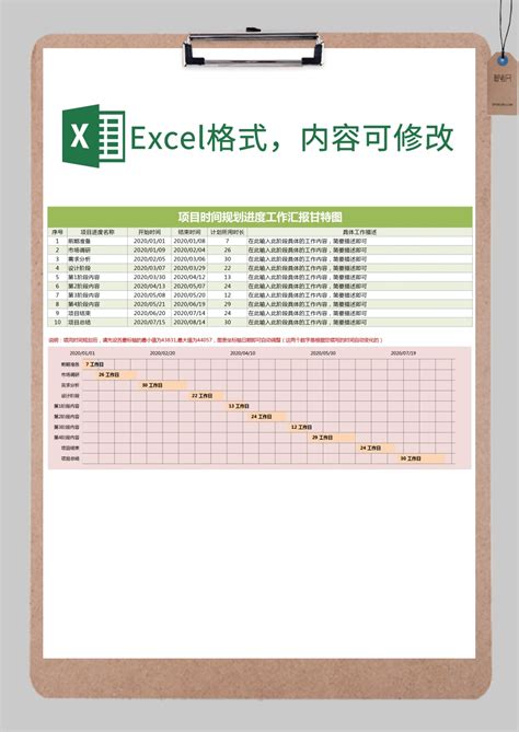 橙色简约每周工作总结计划表模版Excel模板下载_熊猫办公