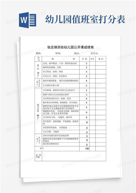 2023上海幼儿园招生，上海4区非沪籍儿童必须“打分”入园！