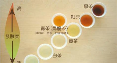中国茶的命名之美-饮茶文化-山西药茶网-茶的味道，药的功效