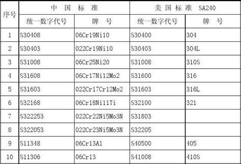 凌钢股份(600231):凌源钢铁股份有限公司关于股东股票质押展期- CFi.CN 中财网