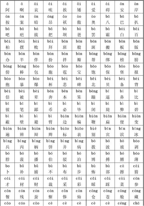 32个常用汉字笔画名称表(拼音版)_word文档在线阅读与下载_无忧文档