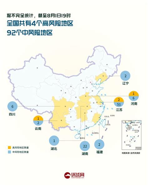 最新全国疫情中高风险地区名单：截至8月25日16时，共48个-中华网河南
