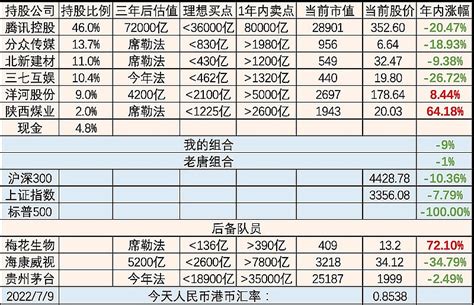 伦锡库存刷新逾三年最高位 沪锡库存降至七个半月新低__上海有色网