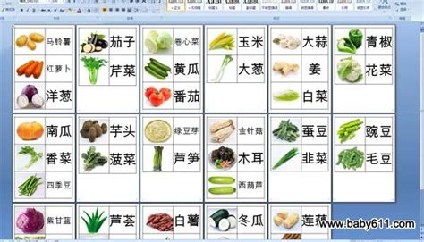 幼儿园幼儿蔬菜识字卡(配图)