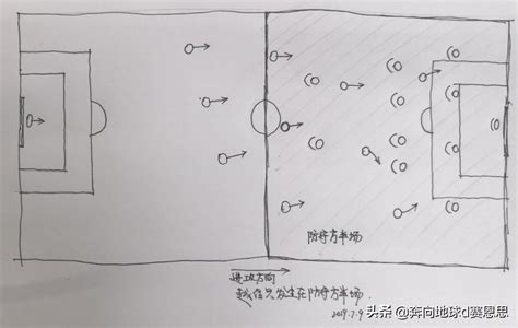 足球越位是什么意思图解 足球越位的简单图解_华夏智能网