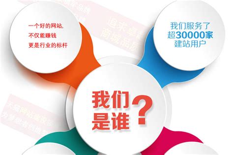 企业网站建设的详细流程包含哪些?-木辰科技「上海网站建设」