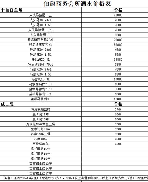 广州圣丰索菲特大酒店2023最新实习_校园招聘信息 - 实习僧