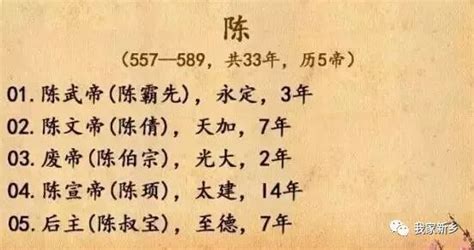 历代皇帝列表_中国皇帝顺序表 完整版 - 随意云