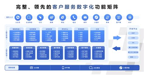 帮我吧重磅发布「IT大运维方案」，打造通达上下游的数字化运维-帮我吧