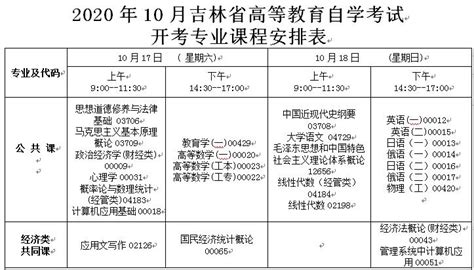 2020年上半年北京宣武自学考试准考证打印时间：7月26日起