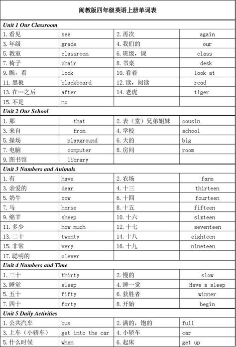 湘鲁版小学英语|四年级上册单词表