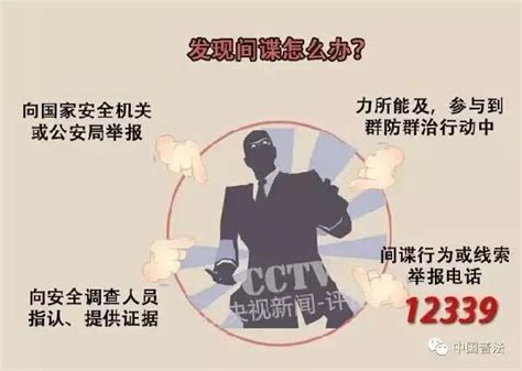 《反间谍法》6周年 13张海报教你如何反间谍 - 法治三湘 - 新湖南