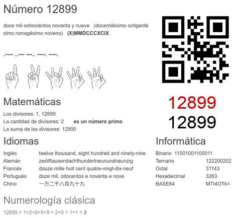 12899 número, significado y propiedades - numero.wiki