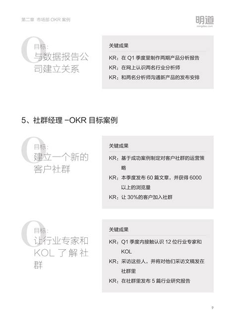 OKR开发与OKR应用设计六步法 - 知乎