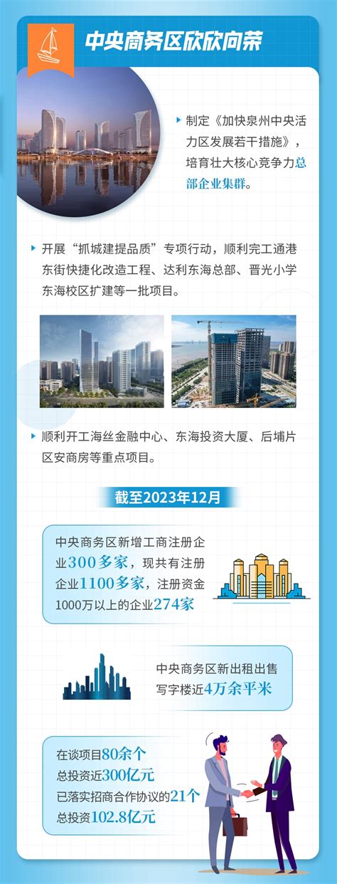 何以中国｜泉州：加快融入“一带一路” 建设海丝先行区 - 延边新闻网