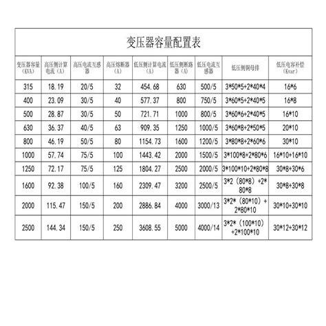 金属板片液压机参数表_天津太平洋超高压设备有限公司