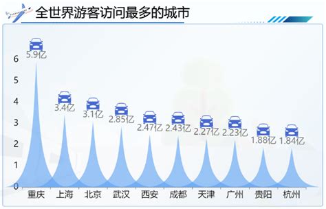 疫后重聚，家居展会强势回归，推动行业加速复苏-中国企业家品牌周刊