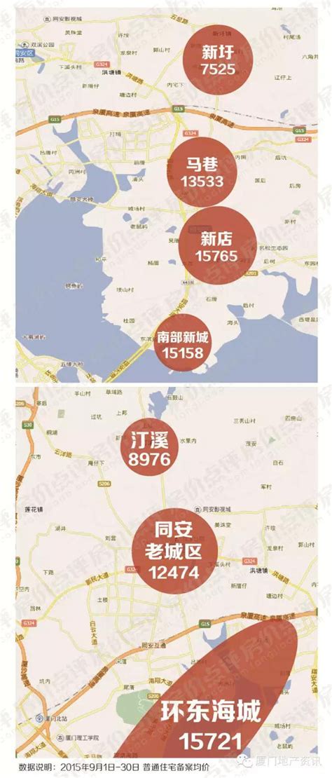 漳州12月第1周：住宅成交量涨价跌 龙文安得广强势推出-漳州蓝房网