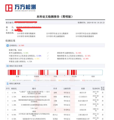 维普论文检测自检链接使用指南 - 通知公告 - 图书馆 - 重庆机电职业技术大学