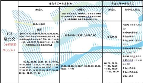 青岛市区新增6条单行线 详细调流图公布(图) - 青岛新闻网
