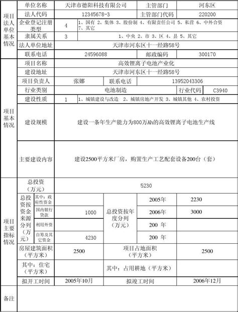 2017年江西省全社会固定资产投资22085.3亿元_观研报告网