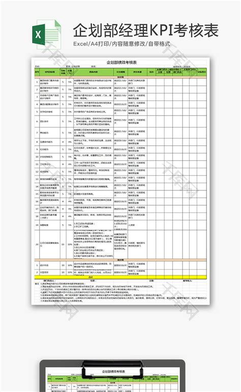 企业企划部经理KPI考核表Excel模板_千库网(excelID：58943)