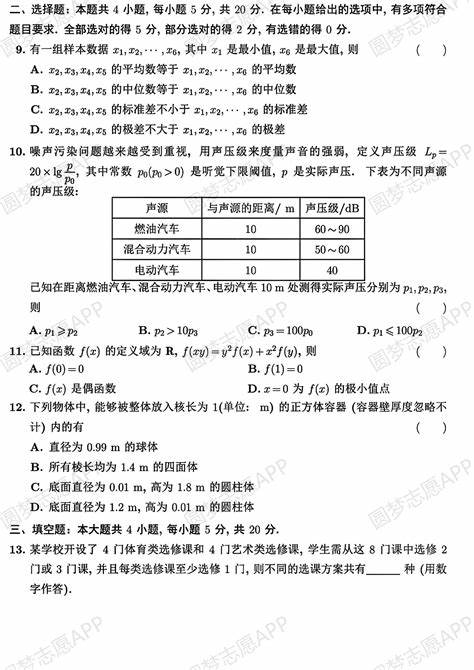 2021山东高考数学卷分析