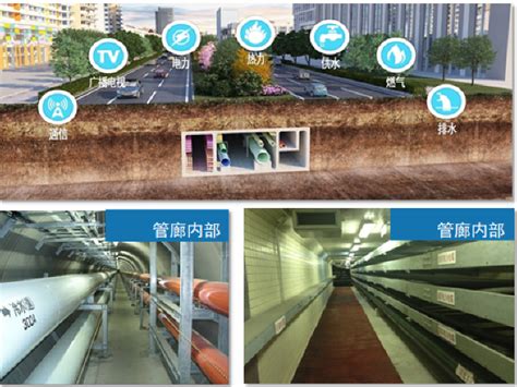 工程项目案例：山西科技创新城地下综合管廊（一期） - 知乎