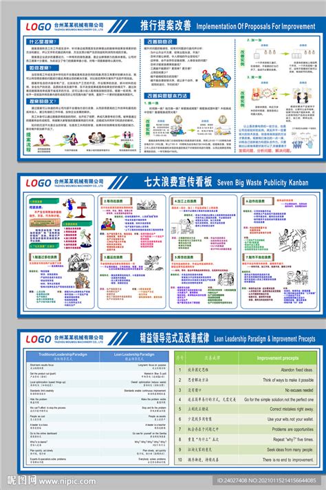 精益管理改善看板设计图__其他_广告设计_设计图库_昵图网