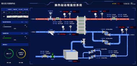 能源热交换站 电气成套系统-洛阳君凯电气设备有限公司