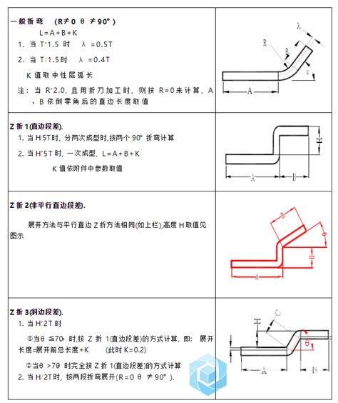 图解十六种折弯展开长度的计算公式 - 南京哈斯数控机床制造有限公司
