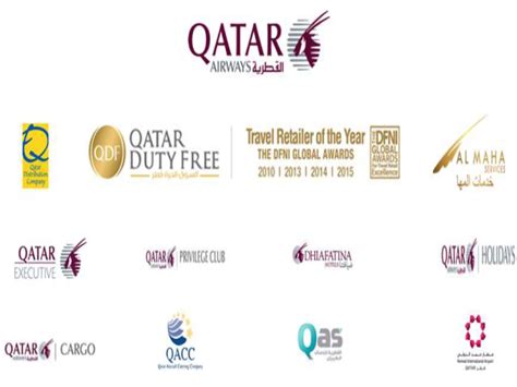 【卡塔尔】多哈机场--地勤招聘开始啦！！！_工作