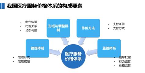 大竹县会计服务公司服务价格_公司注册， 代账报税，企业服务