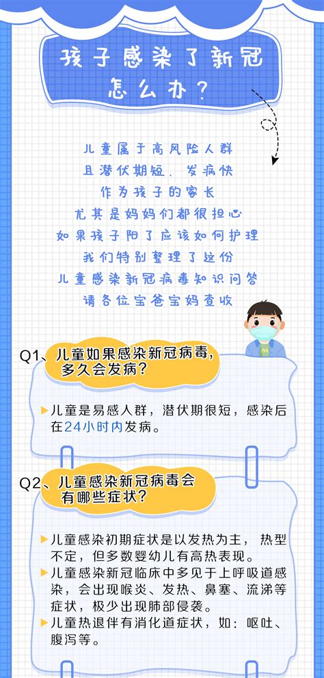 孩子感染了新冠怎么办？“小药箱”这样配置凤凰网甘肃_凤凰网