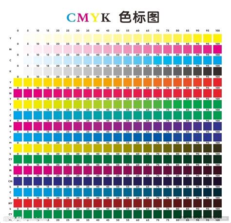CMYK色彩图设计图__广告设计_广告设计_设计图库_昵图网nipic.com