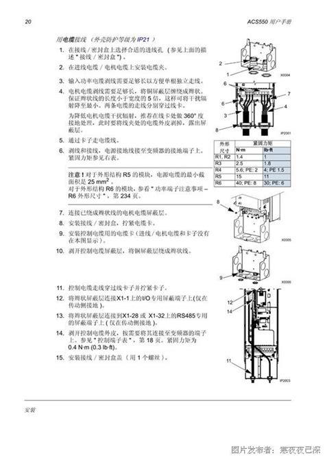 AM600 编辑手册_CoDeSys__中国工控网