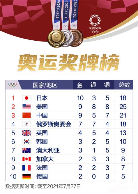 中国马拉松男子大众选手最新排行榜_成绩