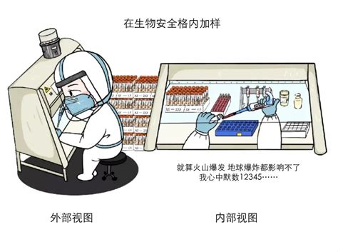 深圳做核酸检测过程体验 - 知乎