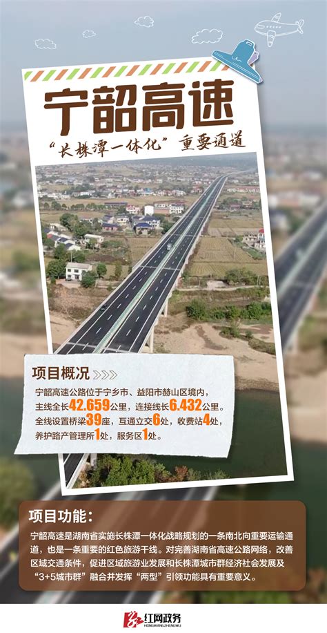 海报 | 5个项目齐通车，湖南高速公路“上新”啦！_经济.民生_湖南频道_红网
