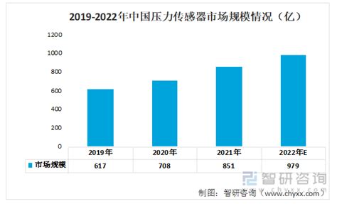 70年产业转型新气象：从结构单一到百舸争流--今日临安