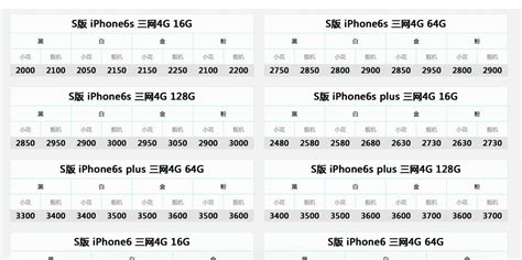 华强北二手机市场，二手M40pro价格竟然比新机还贵，这你能信？
