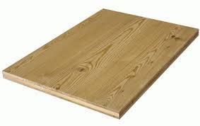 10 Types of Plywood (Descriptions with Pictures) - WoodWorksHub.com