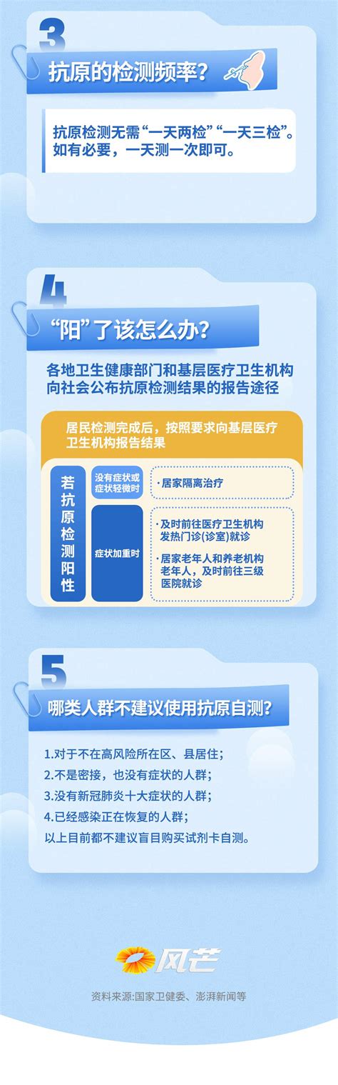 简易审查工作流程-申请流程-深圳市儿童医院