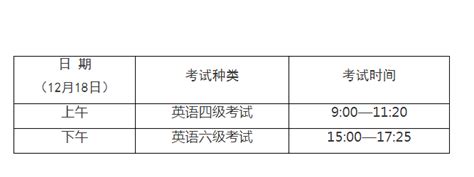★2022上海英语四级考试时间-上海英语四级考试时间安排-上海英语四级考试时间安排表