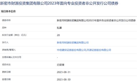 2021年新密市城市建设状况公报：新密市城市建成区面积34.4平方公里，同比增长2.38%_智研咨询