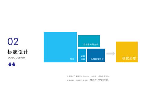 宁波logo设计_林home-站酷ZCOOL