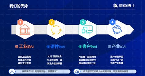 优秀科研成果系列展示——工业互联网数据确权研究-中国工业互联网研究院