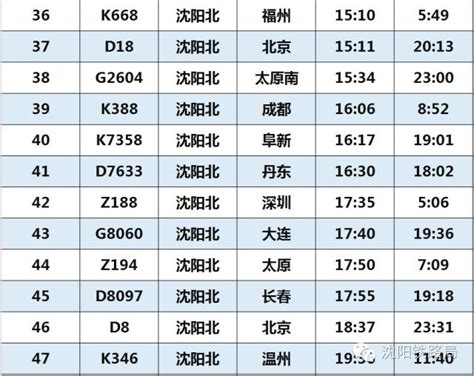 2509次列车时刻表-北京到大同高铁列车站点 - 财经新闻 - 华网