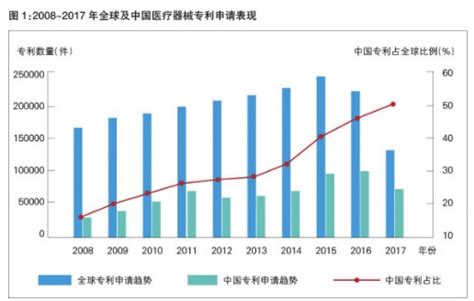 四大看点！中国科技成果转化2020年度报告 （高等院校与科研院所篇）发布